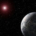 Scientists Discover Super-Earth, Ocean World and Potentially Habitable Exoplanet in Nearby System